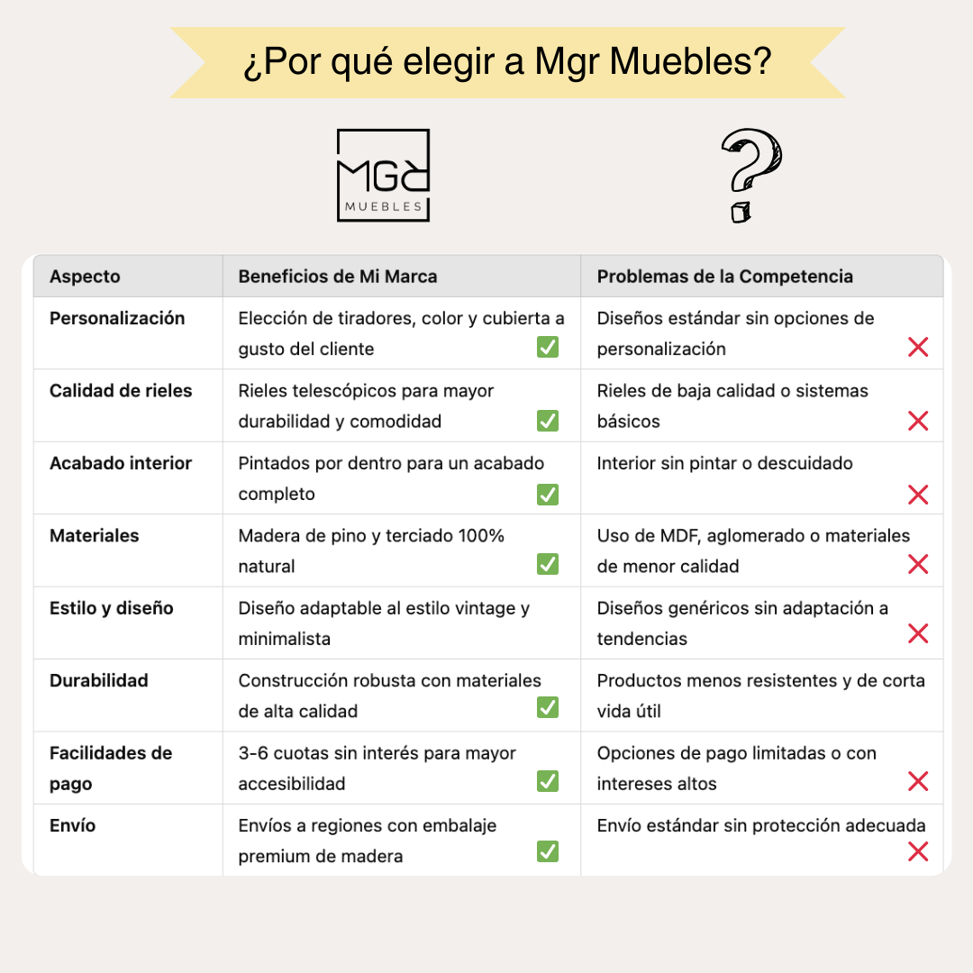 Vitrina de madera de pino vista frontal con estantes de vidrio y cajones
