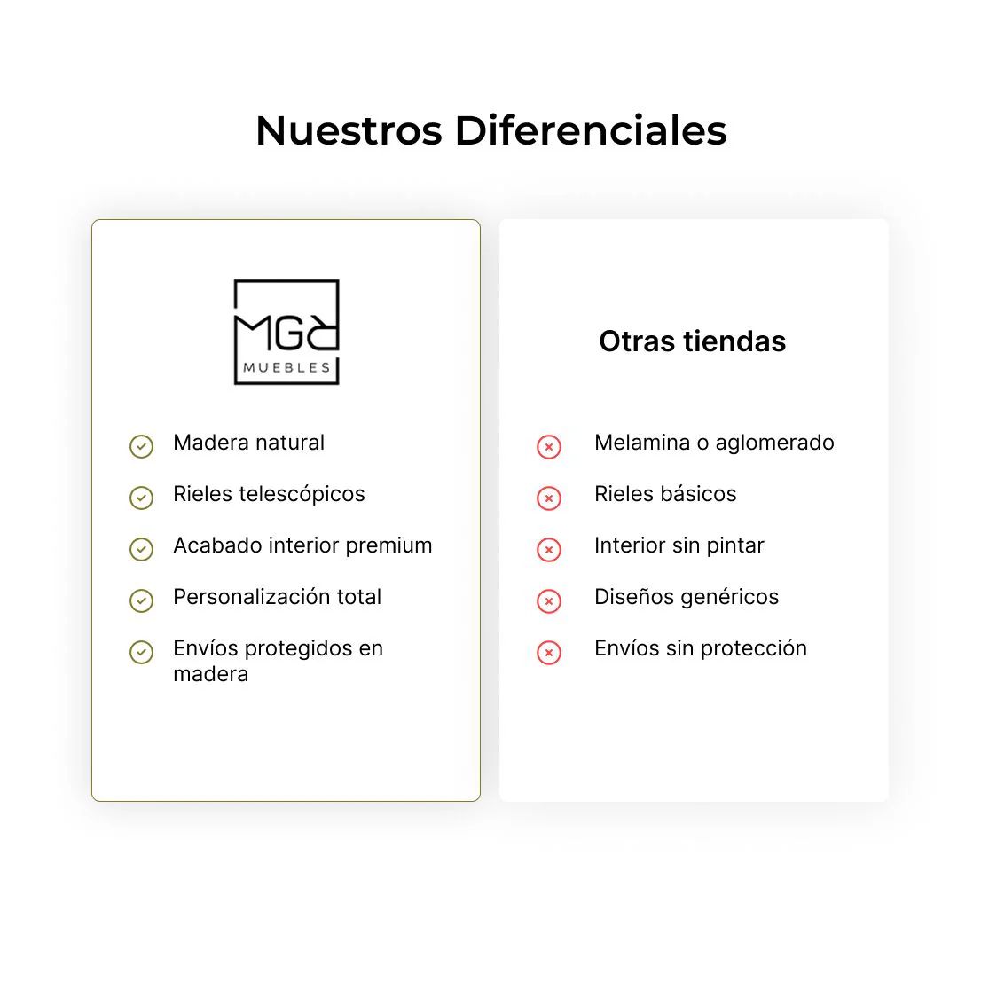 Mueble zapatero de Madera  Modelo Bloc | Orden y Estilo para tu Dormitorio | Mgr muebles