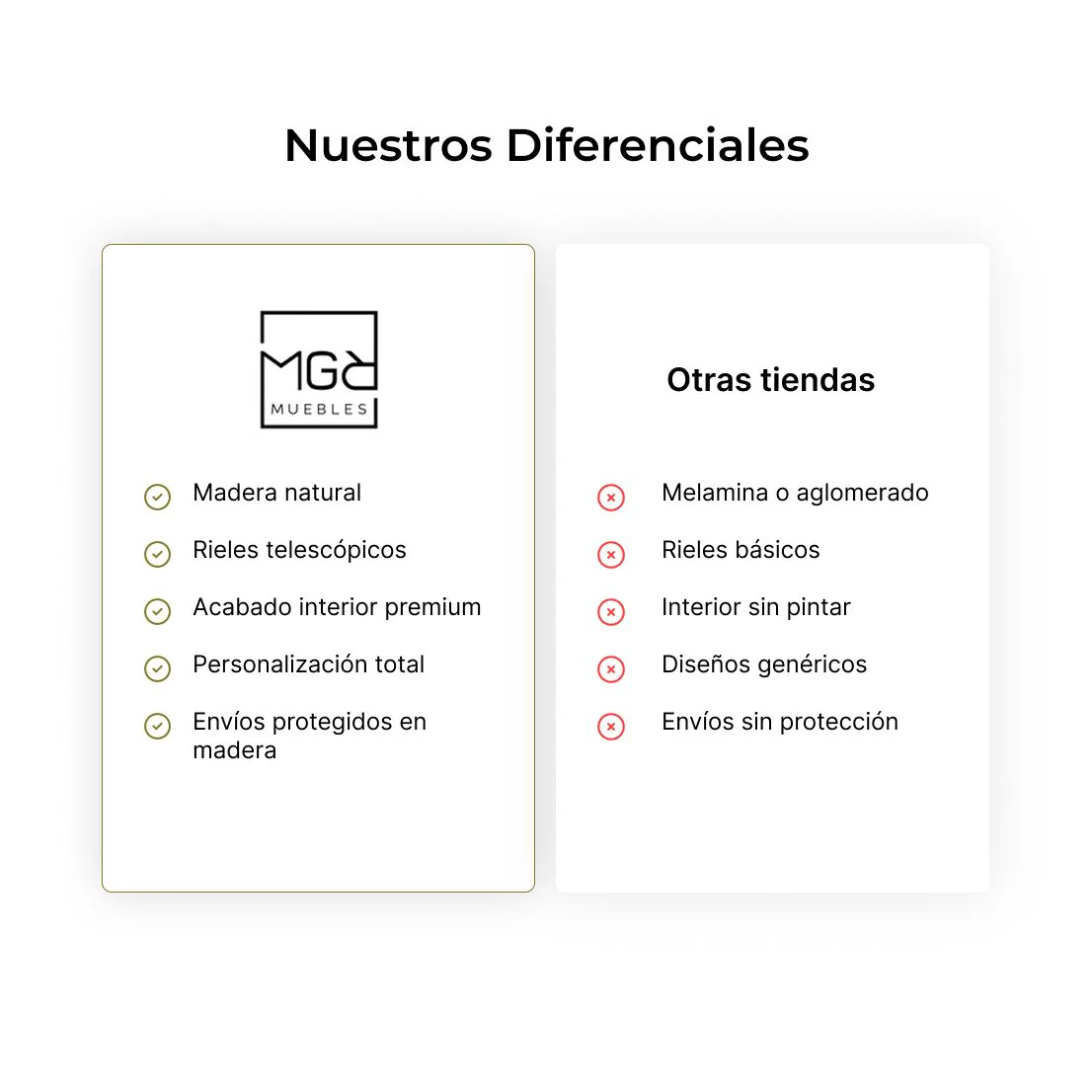 Vitrina de Madera de Pino con Estantes de Vidrio y Cajones | MGR Muebles